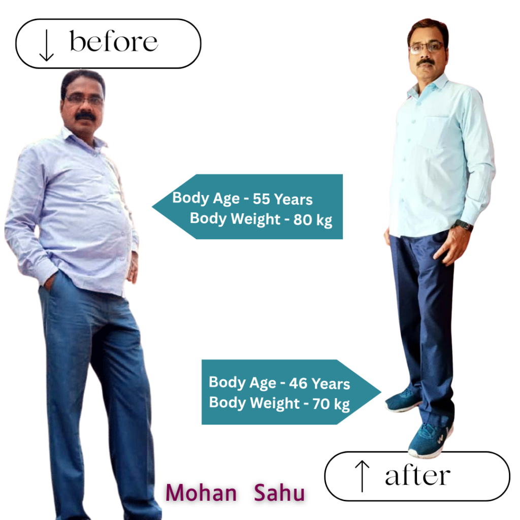 वजन घटाने की वास्तविक प्रेरक कहानी – True Fit Disclosure