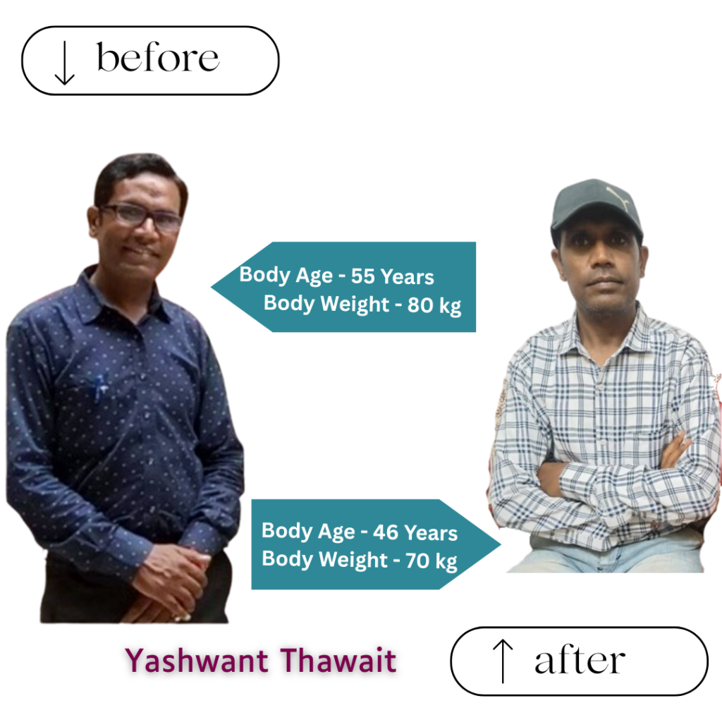स्वास्थ्य को वैज्ञानिक और प्राकृतिक तरीके से बेहतर परिणाम प्राप्त करने की वास्तविक प्रेरक कहानी – True Fit Disclosure