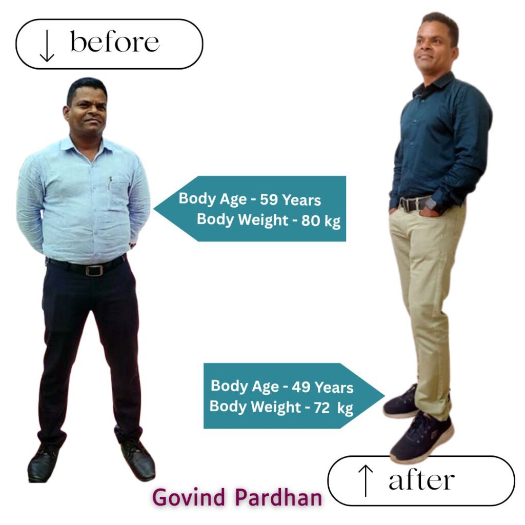 Weight loss success story with True Fit Disclosure – natural and sustainable transformation without medicine and without dieting.