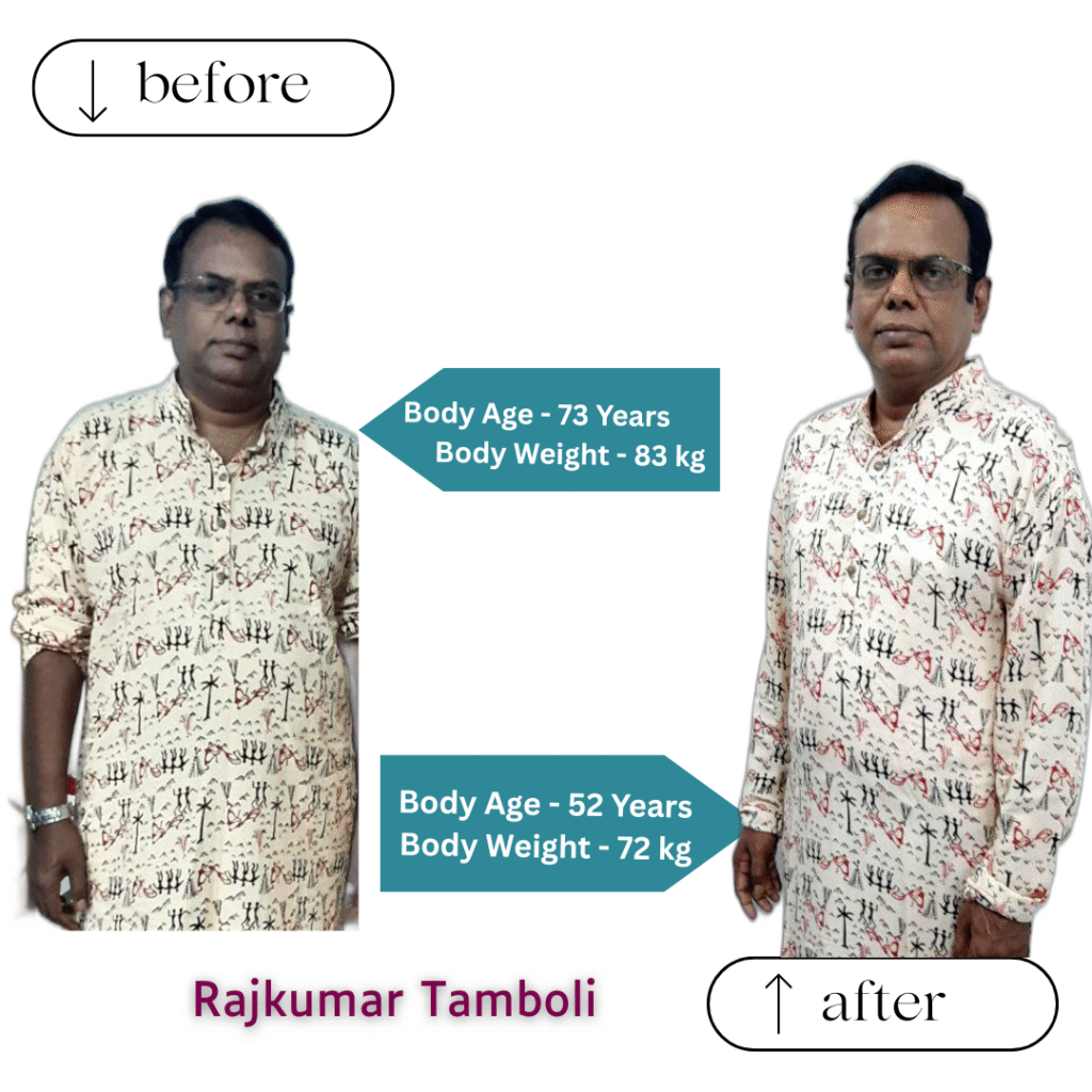 Testimonial of Rajkumar Tamboli