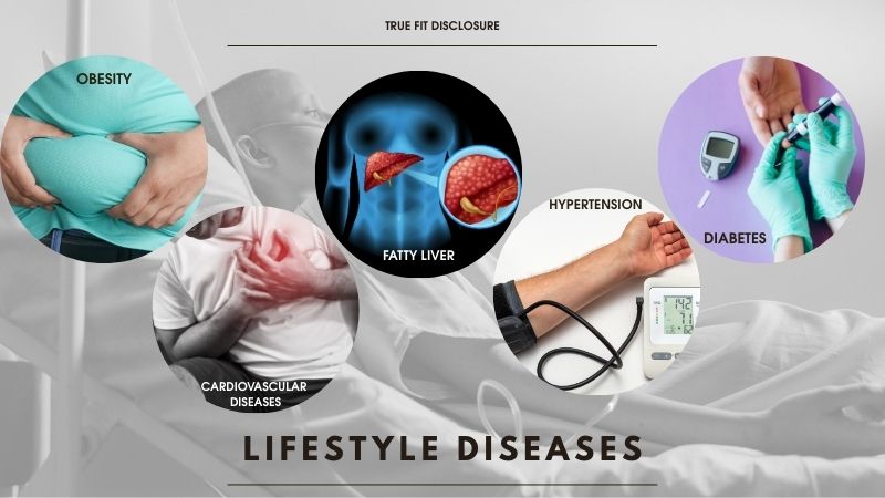 image showing various lifestyle diseases